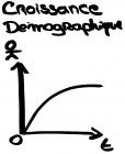 CroissanceDemographique_croissance-demographique-png.jpg
