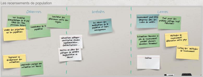 image Post_its_22_janv.jpg (0.1MB)