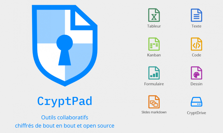 image Screenshot_20211207_at_143809_CryptPad_Collaboration_suite_encrypted_and_opensource.png (37.1kB)
Lien vers: https://cryptpad.fr/