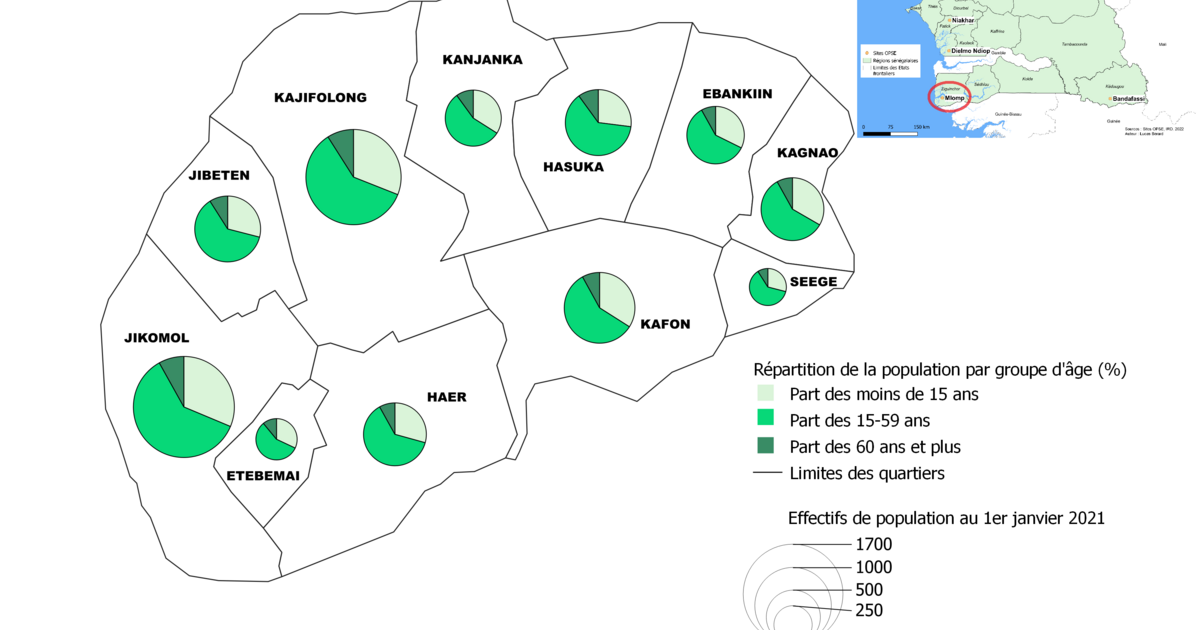 Observatoire de population, santé et environnement du Sénégal